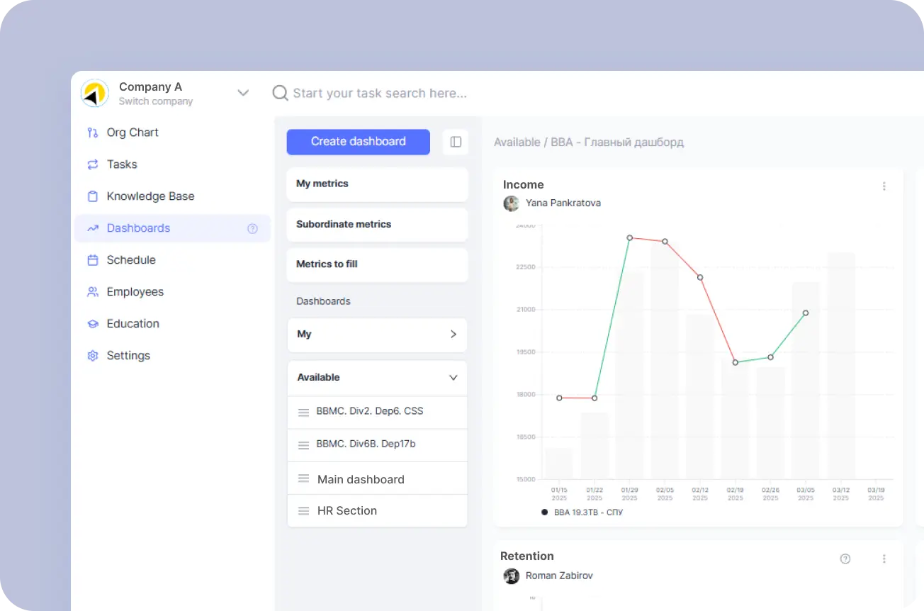 Metrics and Dashboards